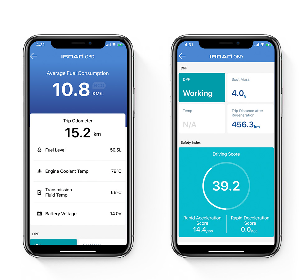 Iroad OBDII SCANNER