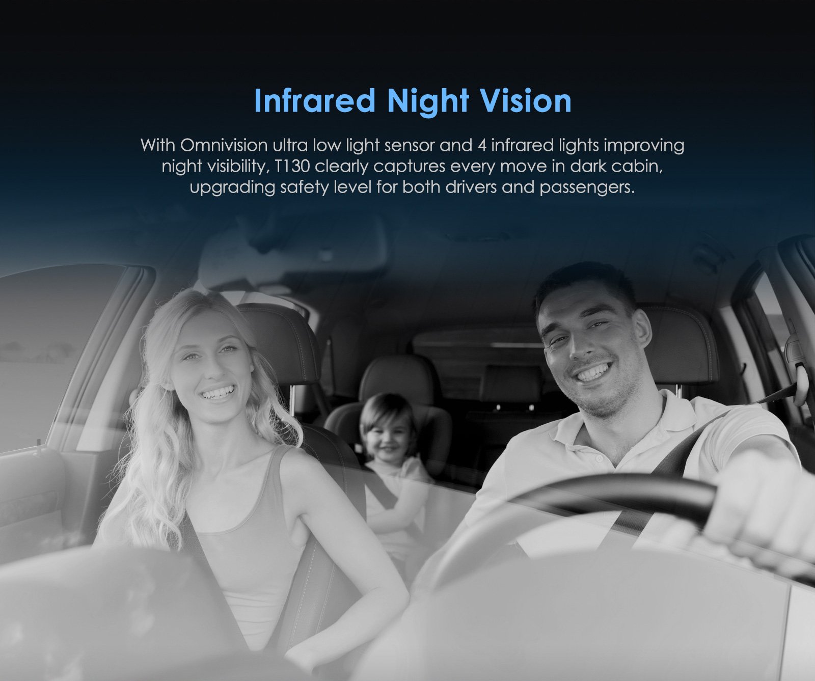 VIOFO T130 NIGHT VISION