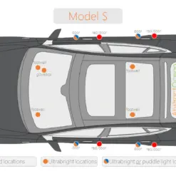 model-s-light-locations