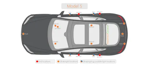 model-s-light-locations